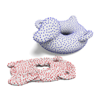 Illustration géométries non-euclidiennes