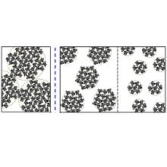 Structuration de dispersions colloïdales attractives sous écoulement