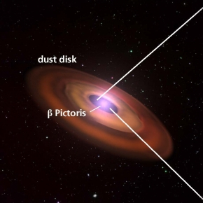 système planétaire