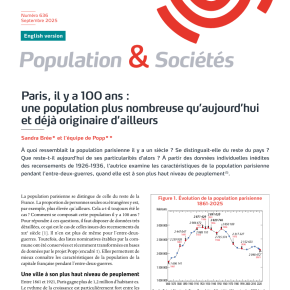 Titre Paris, il y a 100 ans : une population plus nombreuse qu’aujourd’hui et déjà originaire d’ailleurs