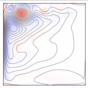 Illustration dissipation de l'énergie des vents dominants par l'océan